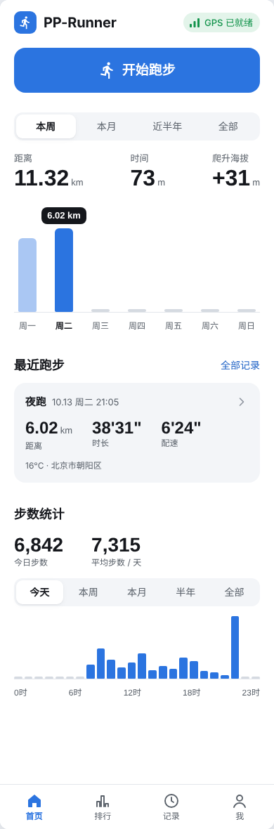 首页