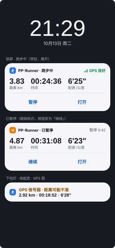 通知栏随时看、随时控